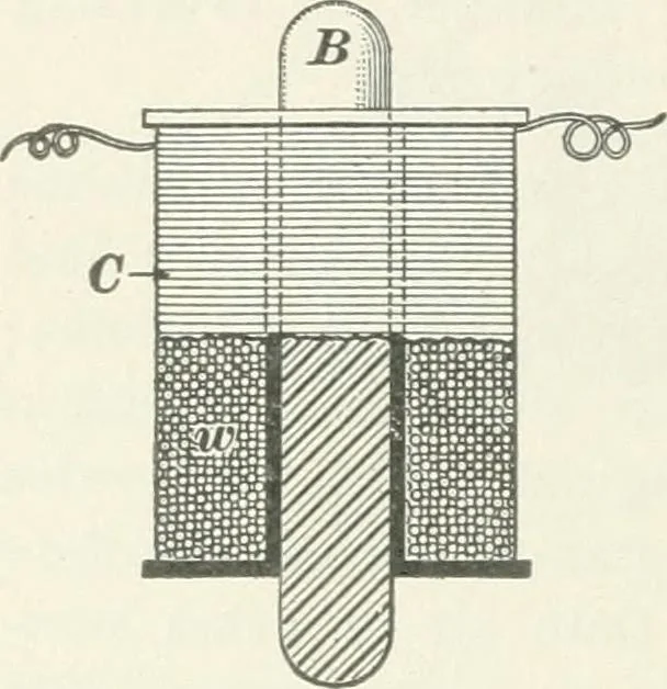 An illustration from I.C.S. reference library : a series of textbooks prepared for the students of the International Correspondence Schools and containing in permanent form the instruction papers examination questions, and keys used in their various courses, 1904, leaf 403