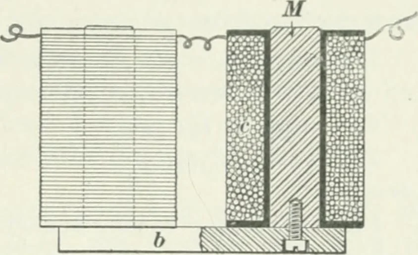 An illustration from I.C.S. reference library : a series of textbooks prepared for the students of the International Correspondence Schools and containing in permanent form the instruction papers examination questions, and keys used in their various courses, 1904, leaf 404