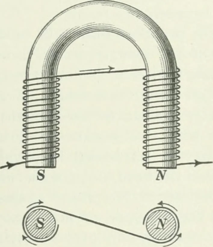 An illustration from I.C.S. reference library : a series of textbooks prepared for the students of the International Correspondence Schools and containing in permanent form the instruction papers examination questions, and keys used in their various courses, 1904, leaf 404