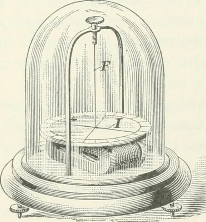 An illustration from I.C.S. reference library : a series of textbooks prepared for the students of the International Correspondence Schools and containing in permanent form the instruction papers examination questions, and keys used in their various courses, 1904, leaf 407
