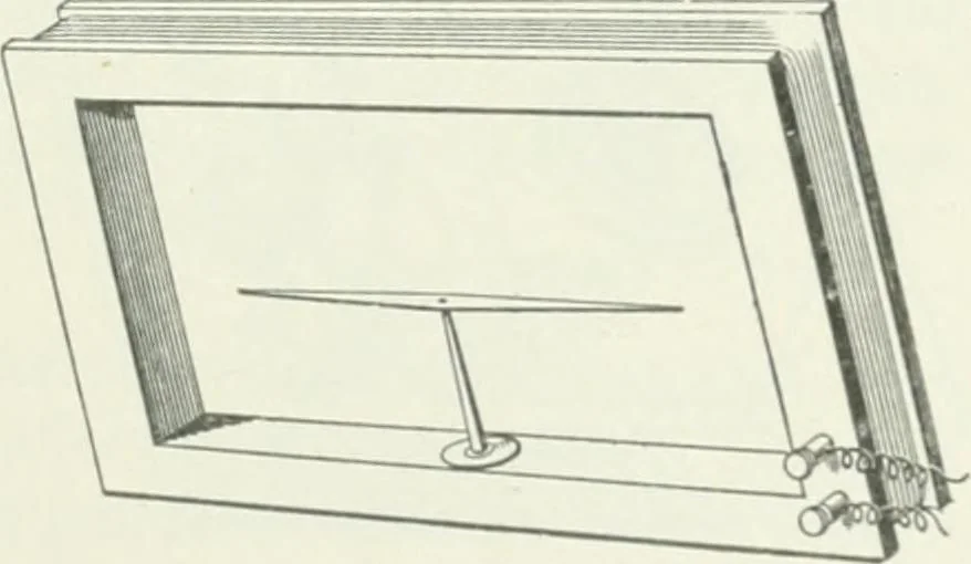 An illustration from I.C.S. reference library : a series of textbooks prepared for the students of the International Correspondence Schools and containing in permanent form the instruction papers examination questions, and keys used in their various courses, 1904, leaf 408