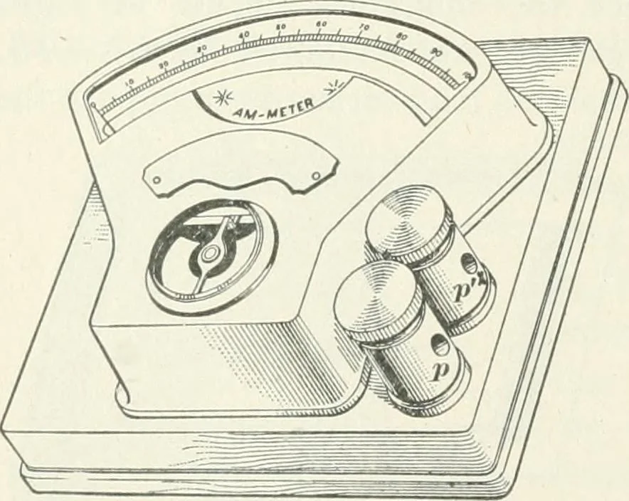 An illustration from I.C.S. reference library : a series of textbooks prepared for the students of the International Correspondence Schools and containing in permanent form the instruction papers examination questions, and keys used in their various courses, 1904, leaf 409