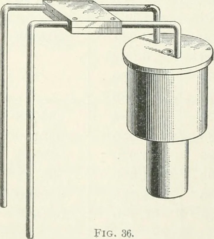 An illustration from I.C.S. reference library : a series of textbooks prepared for the students of the International Correspondence Schools and containing in permanent form the instruction papers examination questions, and keys used in their various courses, 1904, leaf 417