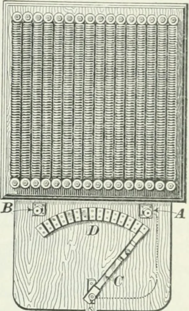 An illustration from I.C.S. reference library : a series of textbooks prepared for the students of the International Correspondence Schools and containing in permanent form the instruction papers examination questions, and keys used in their various courses, 1904, leaf 418