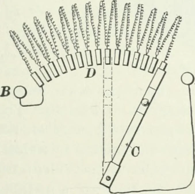 An illustration from I.C.S. reference library : a series of textbooks prepared for the students of the International Correspondence Schools and containing in permanent form the instruction papers examination questions, and keys used in their various courses, 1904, leaf 418