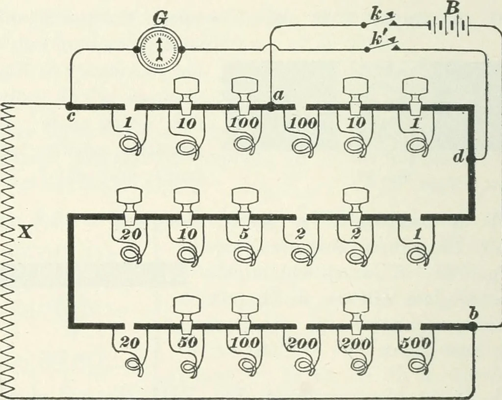 An illustration from I.C.S. reference library : a series of textbooks prepared for the students of the International Correspondence Schools and containing in permanent form the instruction papers examination questions, and keys used in their various courses, 1904, leaf 517