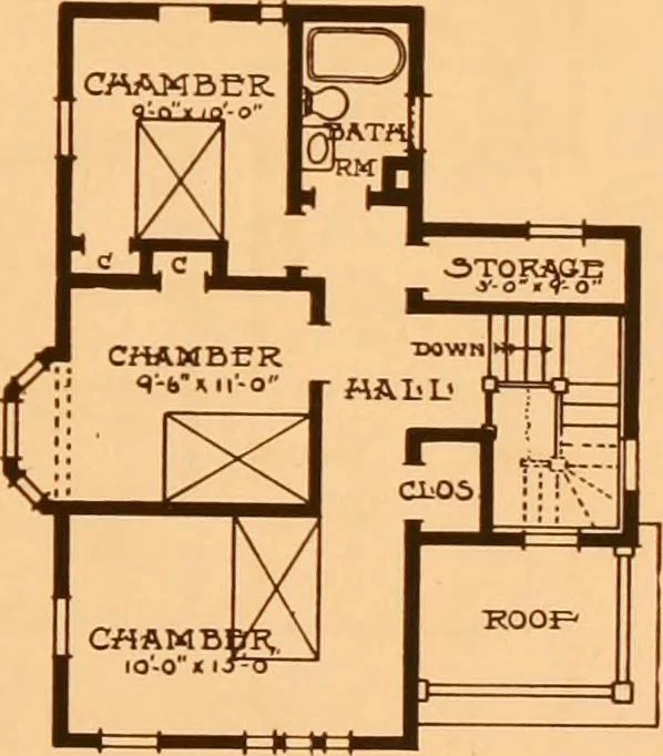 An illustration from Ideal homes / by W. F. Barlow, Jr., 1913, leaf 18
