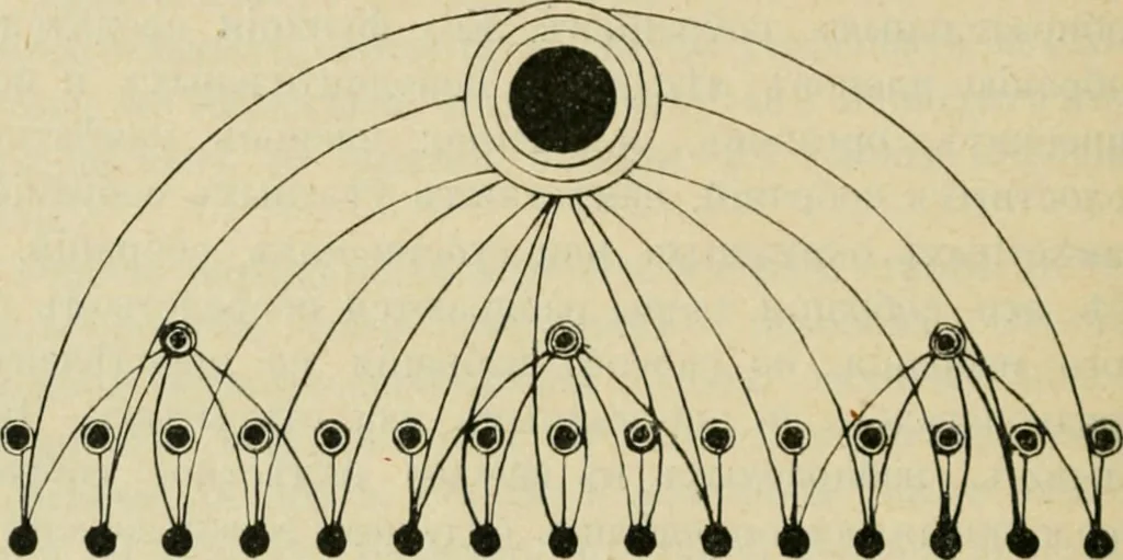 An illustration from Idealy dekabristov, 1907, leaf 371