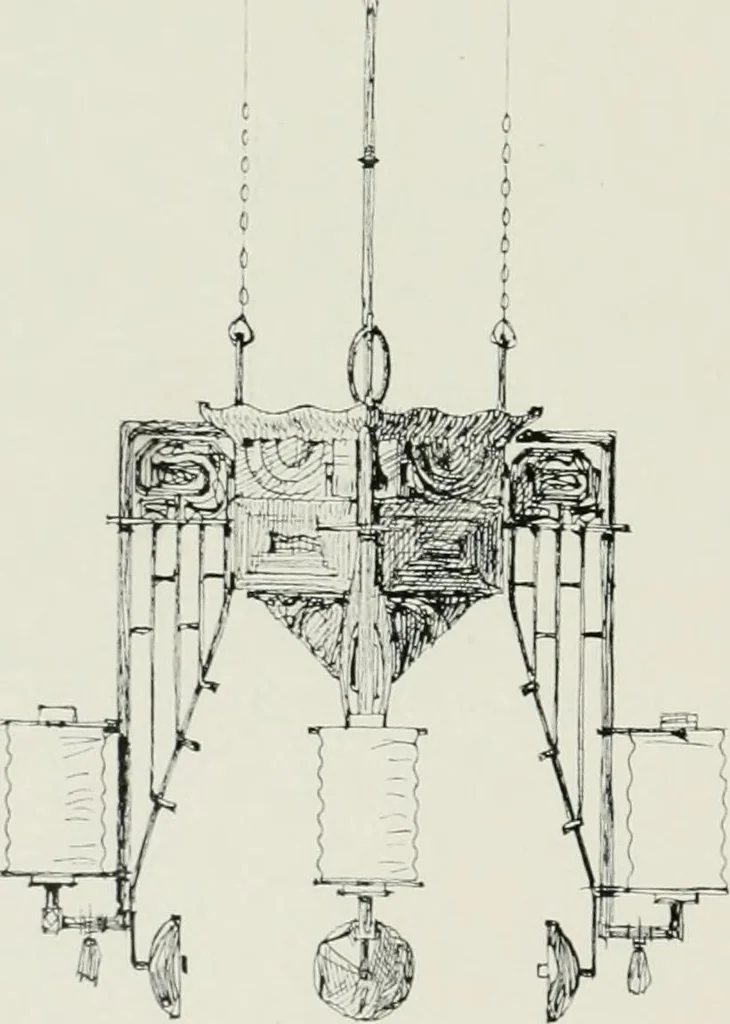 An illustration from Ideen, 1904, leaf 135
