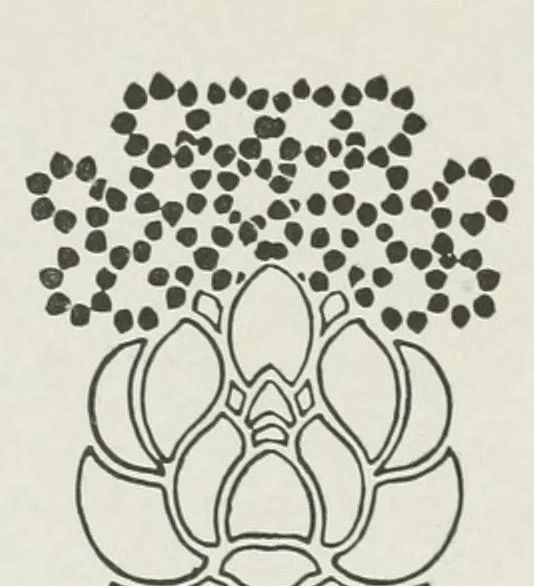 An illustration from Ideen, 1904, leaf 93