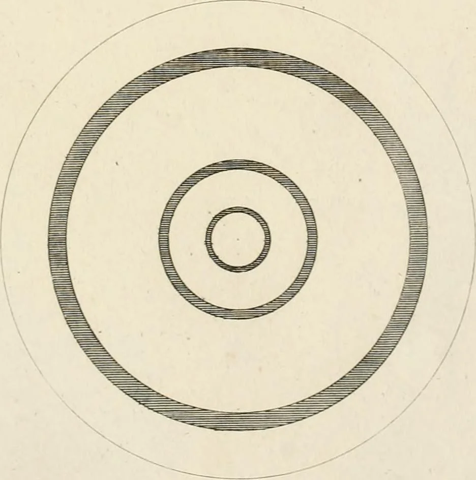 An illustration from Ideen-Magazin für Architecten, Künstler und Handwerker, 1832, leaf 104