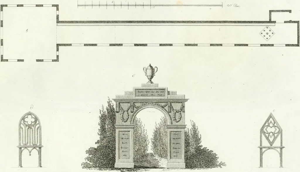 An illustration from Ideen-Magazin für Architecten, Künstler und Handwerker, 1832, leaf 118