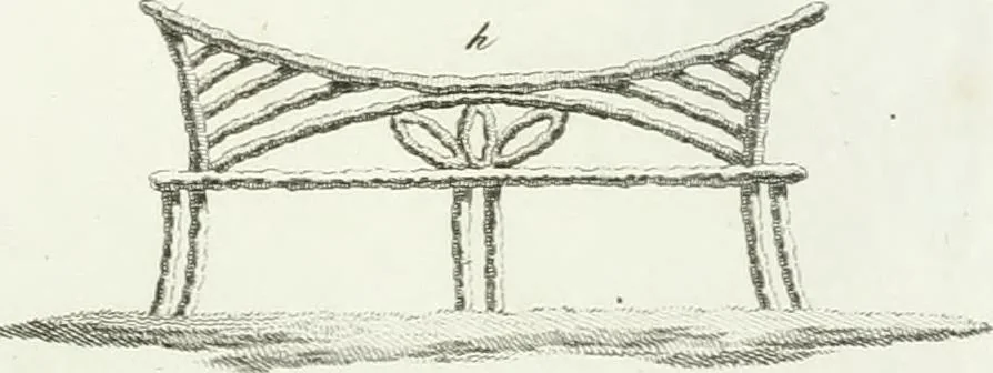 An illustration from Ideen-Magazin für Architecten, Künstler und Handwerker, 1832, leaf 124