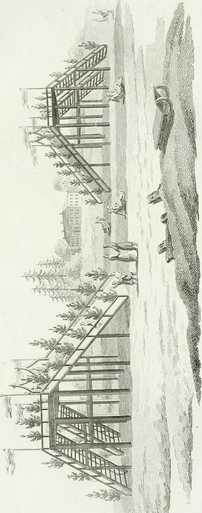 An illustration from Ideen-Magazin für Architecten, Künstler und Handwerker, 1832, leaf 126
