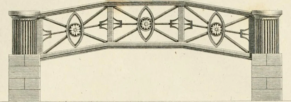 An illustration from Ideen-Magazin für Architecten, Künstler und Handwerker, 1832, leaf 142