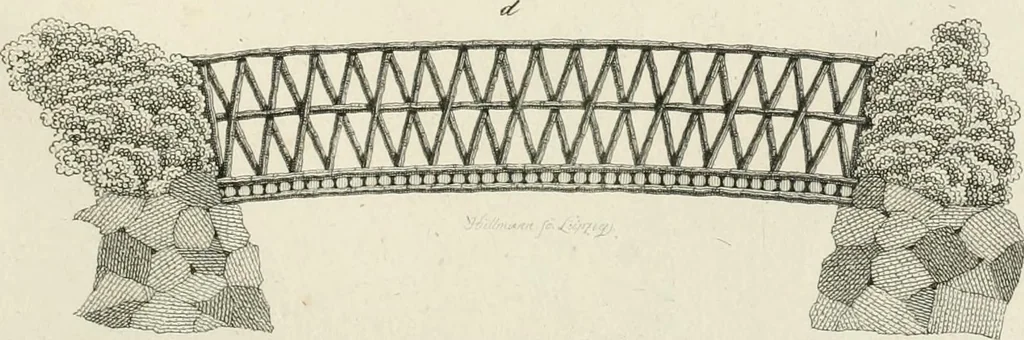 An illustration from Ideen-Magazin für Architecten, Künstler und Handwerker, 1832, leaf 142