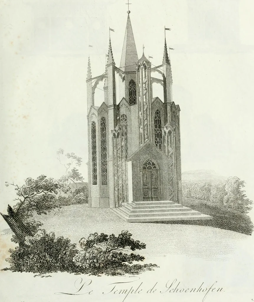 An illustration from Ideen-Magazin für Architecten, Künstler und Handwerker, 1832, leaf 148