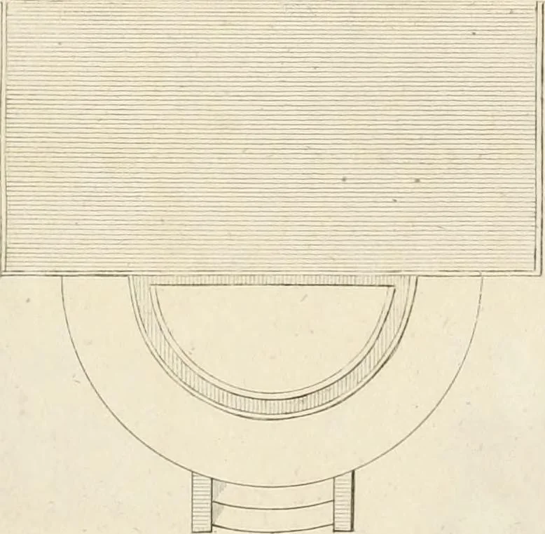 An illustration from Ideen-Magazin für Architecten, Künstler und Handwerker, 1832, leaf 172