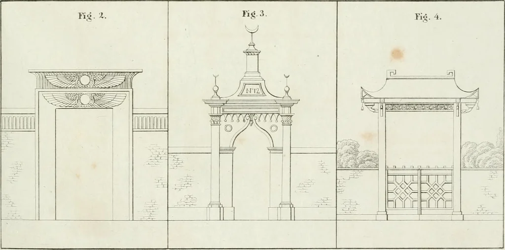 An illustration from Ideen-Magazin für Architecten, Künstler und Handwerker, 1832, leaf 18