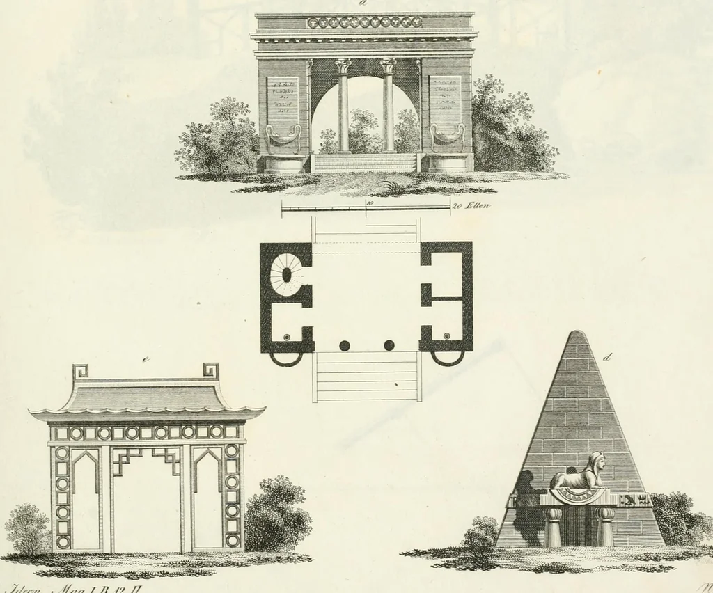 An illustration from Ideen-Magazin für Architecten, Künstler und Handwerker, 1832, leaf 184