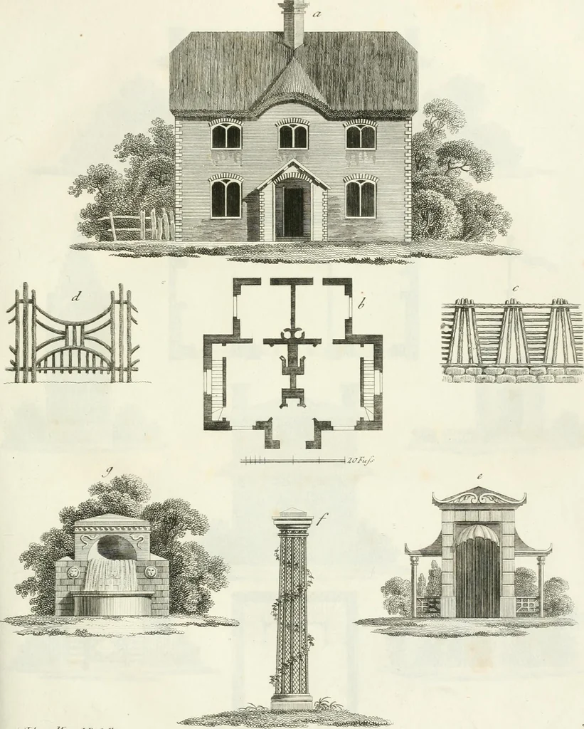 An illustration from Ideen-Magazin für Architecten, Künstler und Handwerker, 1832, leaf 30