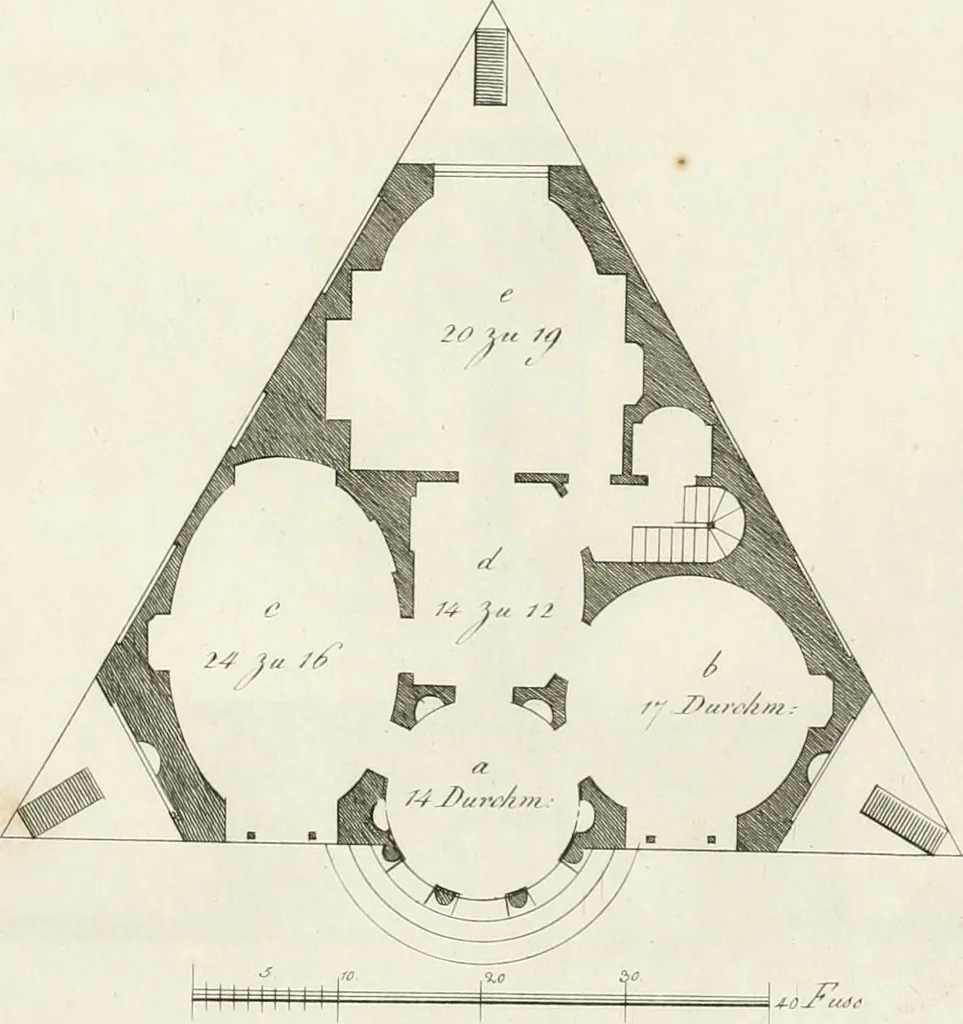 An illustration from Ideen-Magazin für Architecten, Künstler und Handwerker, 1832, leaf 44