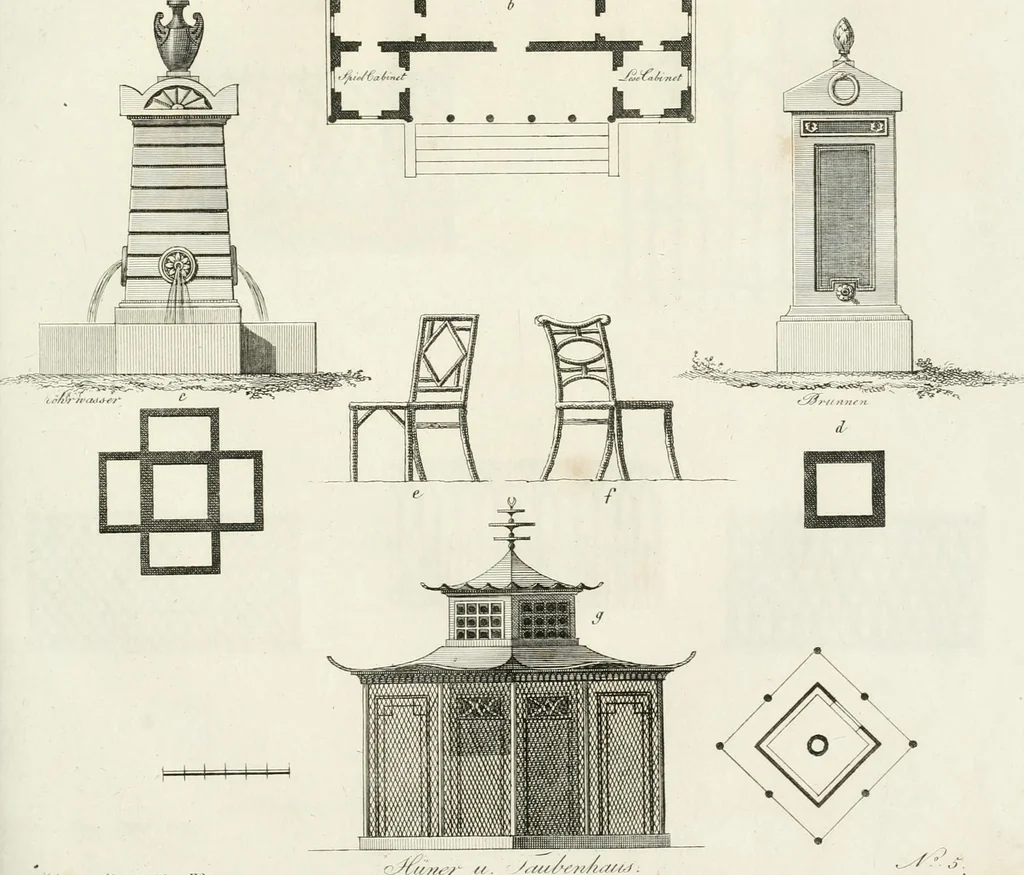 An illustration from Ideen-Magazin für Architecten, Künstler und Handwerker, 1832, leaf 48