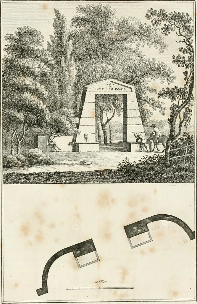 An illustration from Ideen-Magazin für Architecten, Künstler und Handwerker, 1832, leaf 58