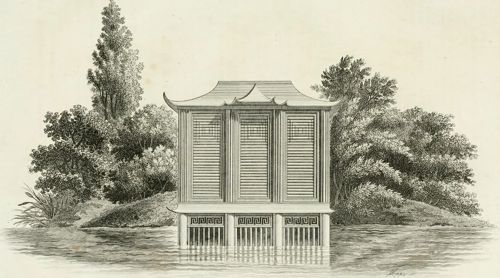 An illustration from Ideen-Magazin für Architecten, Künstler und Handwerker, 1832, leaf 64