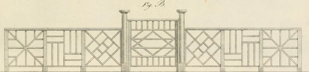 An illustration from Ideen-Magazin für Architecten, Künstler und Handwerker, 1832, leaf 72