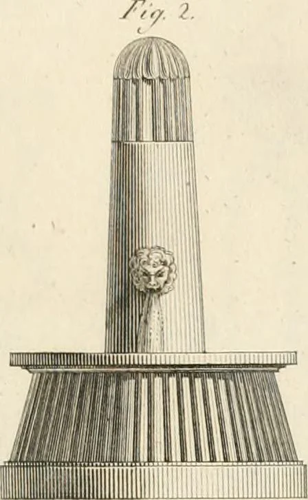An illustration from Ideen-Magazin für Architecten, Künstler und Handwerker, 1832, leaf 78