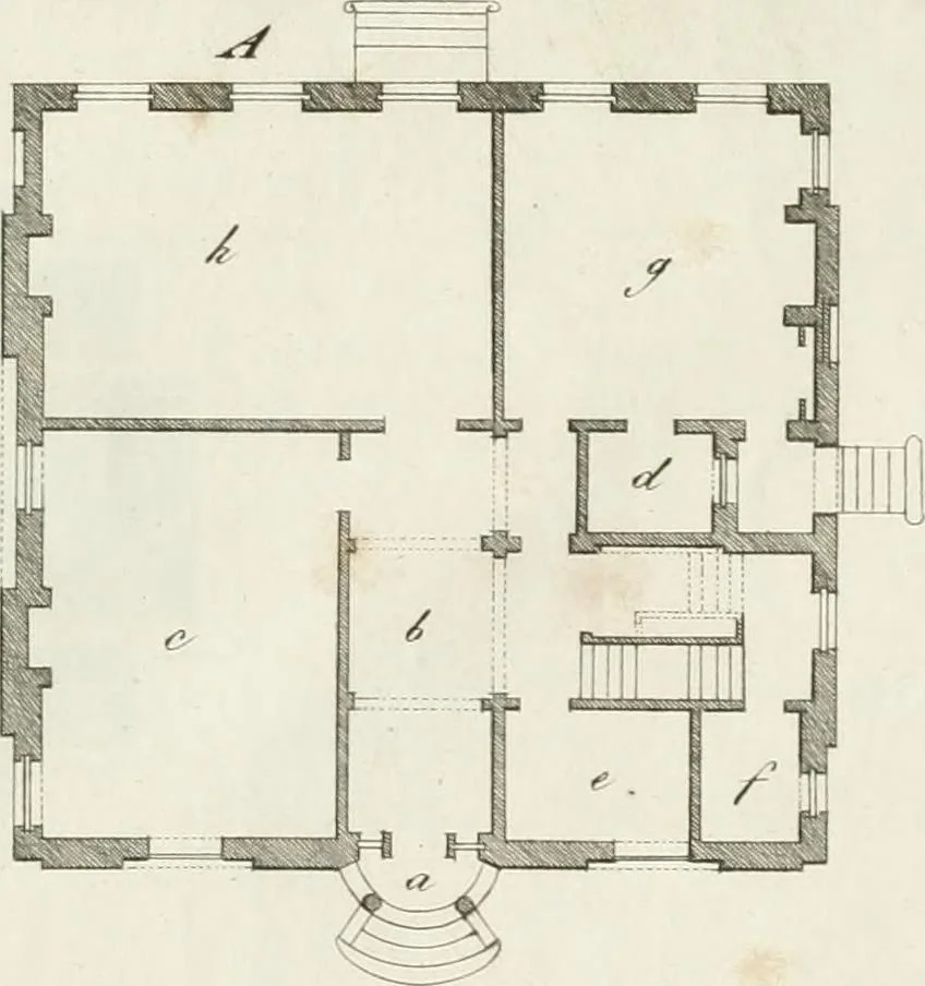 An illustration from Ideen-Magazin für Architecten, Künstler und Handwerker, 1832, leaf 8