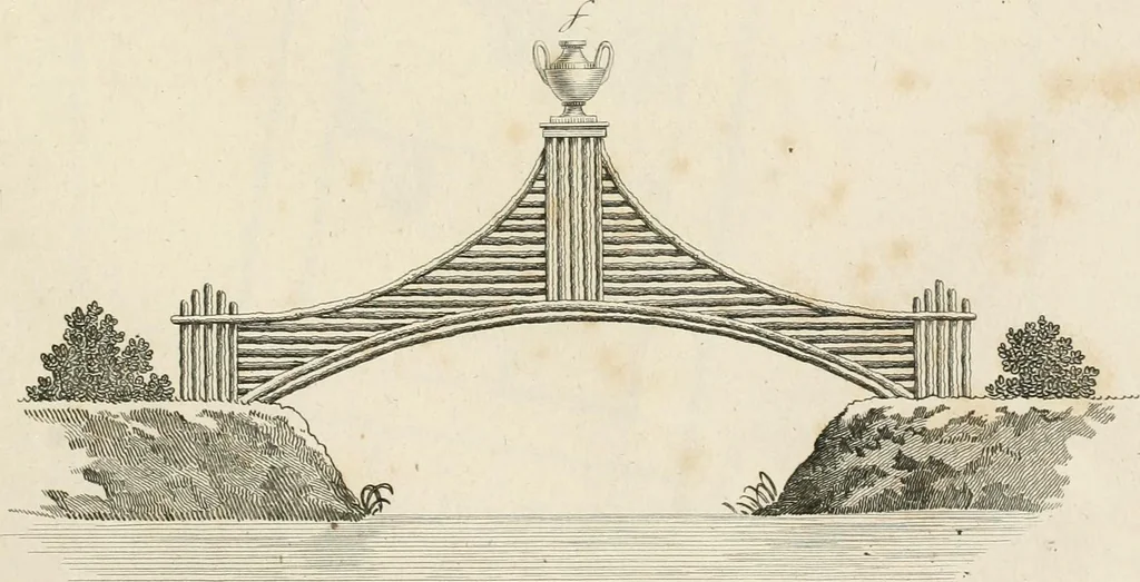 An illustration from Ideen-Magazin für Architecten, Künstler und Handwerker, 1832, leaf 90
