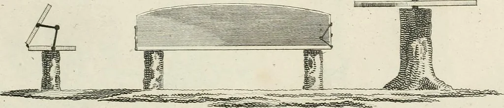 An illustration from Ideen-Magazin für Architecten, Künstler und Handwerker, 1832, leaf 102