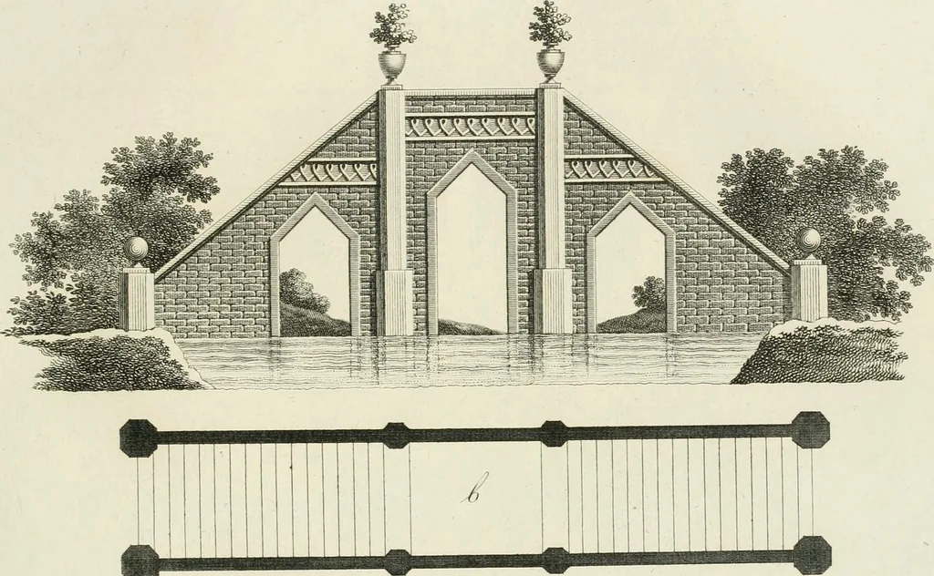 An illustration from Ideen-Magazin für Architecten, Künstler und Handwerker, 1832, leaf 128