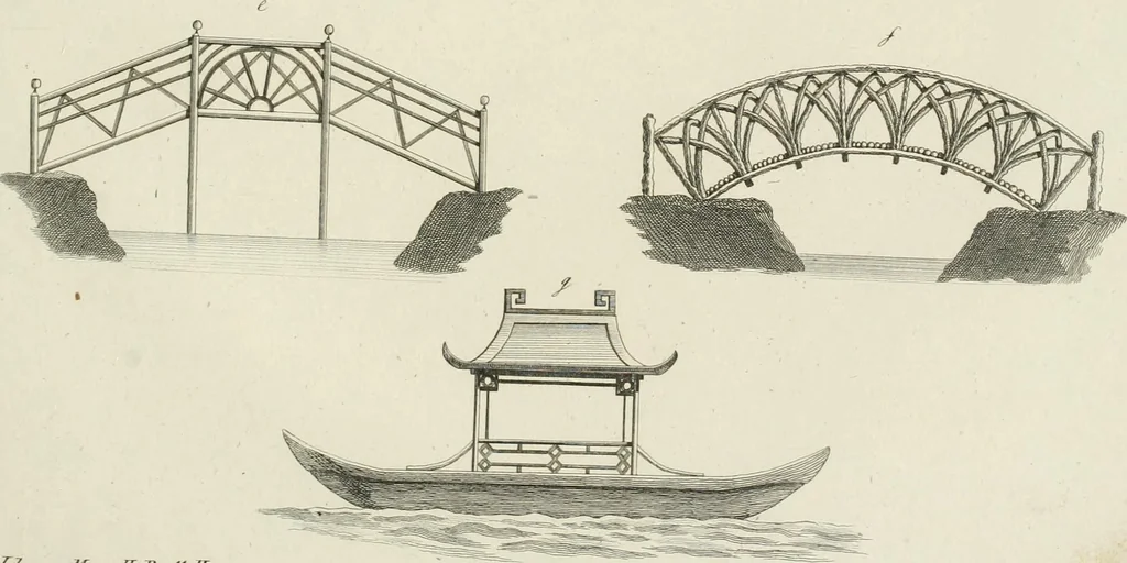 An illustration from Ideen-Magazin für Architecten, Künstler und Handwerker, 1832, leaf 176