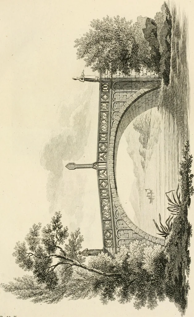 An illustration from Ideen-Magazin für Architecten, Künstler und Handwerker, 1832, leaf 184