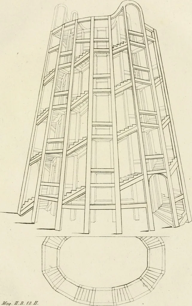 An illustration from Ideen-Magazin für Architecten, Künstler und Handwerker, 1832, leaf 192