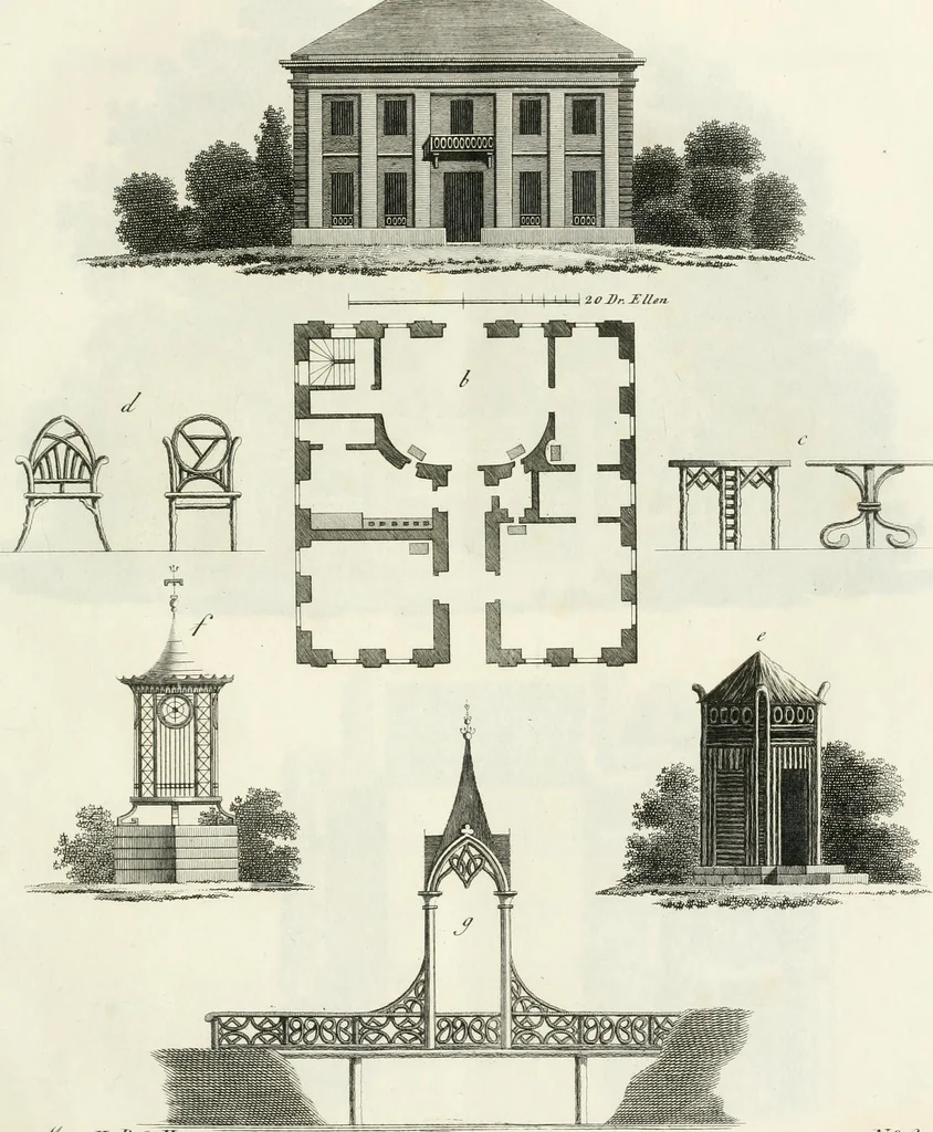 An illustration from Ideen-Magazin für Architecten, Künstler und Handwerker, 1832, leaf 26