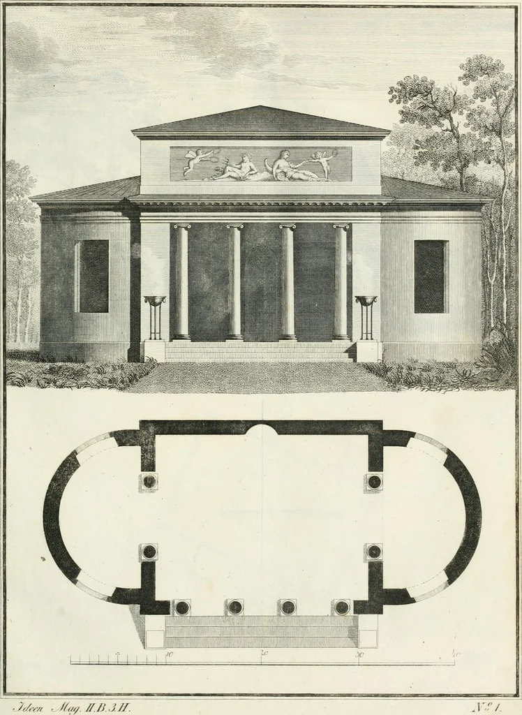 An illustration from Ideen-Magazin für Architecten, Künstler und Handwerker, 1832, leaf 38