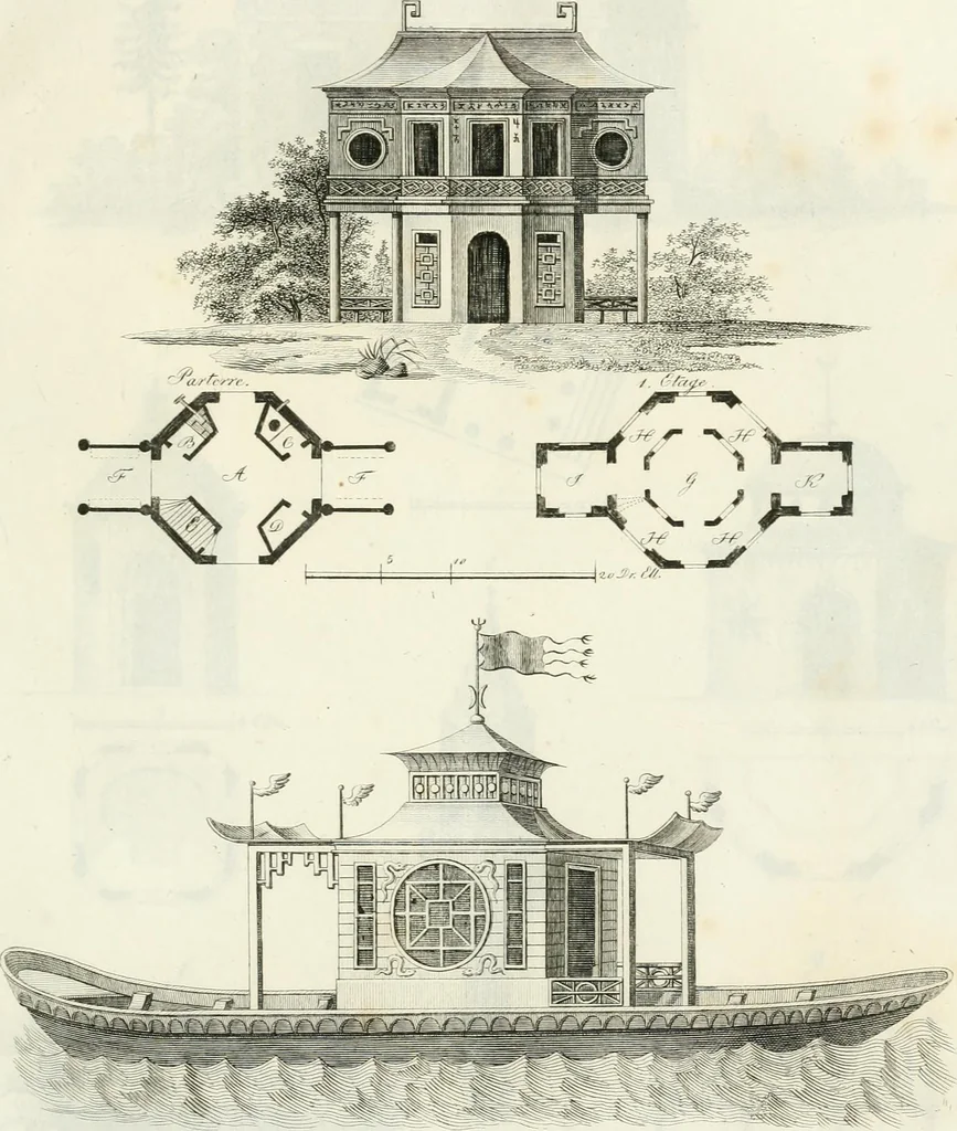 An illustration from Ideen-Magazin für Architecten, Künstler und Handwerker, 1832, leaf 44