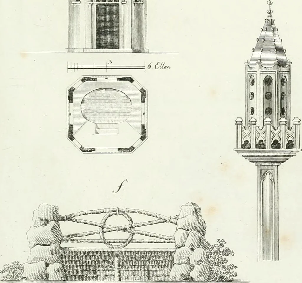 An illustration from Ideen-Magazin für Architecten, Künstler und Handwerker, 1832, leaf 46