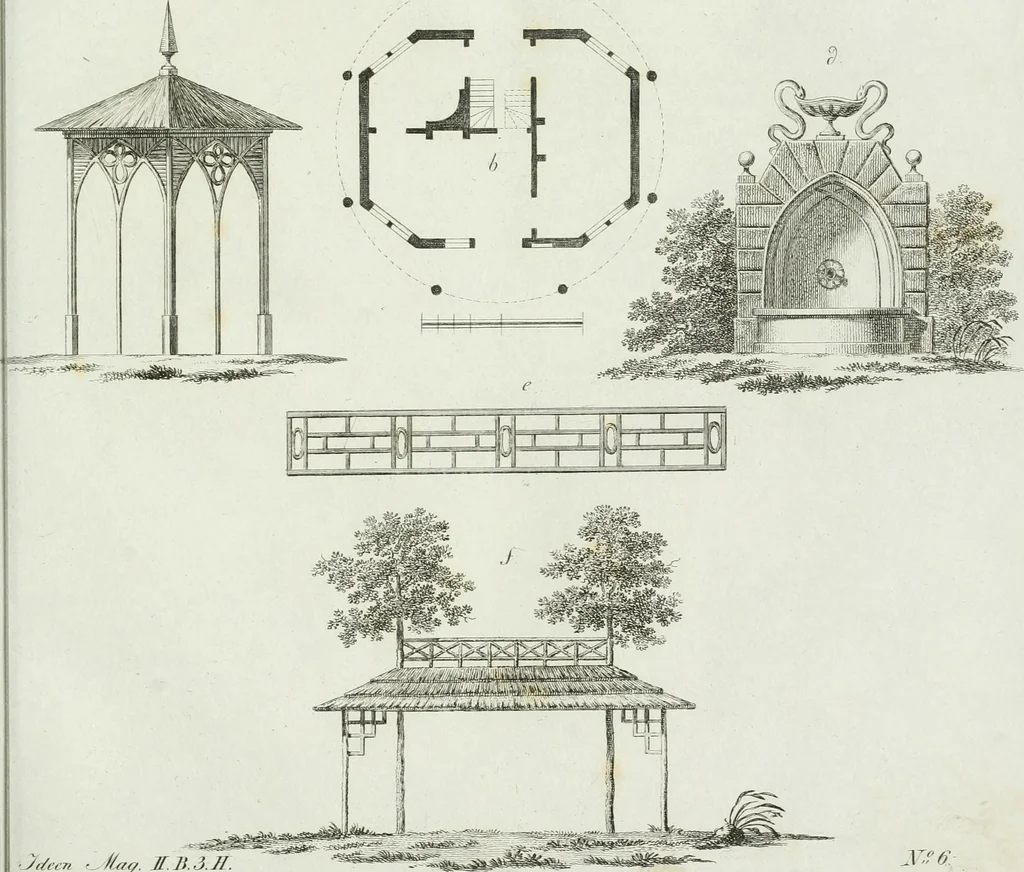An illustration from Ideen-Magazin für Architecten, Künstler und Handwerker, 1832, leaf 48