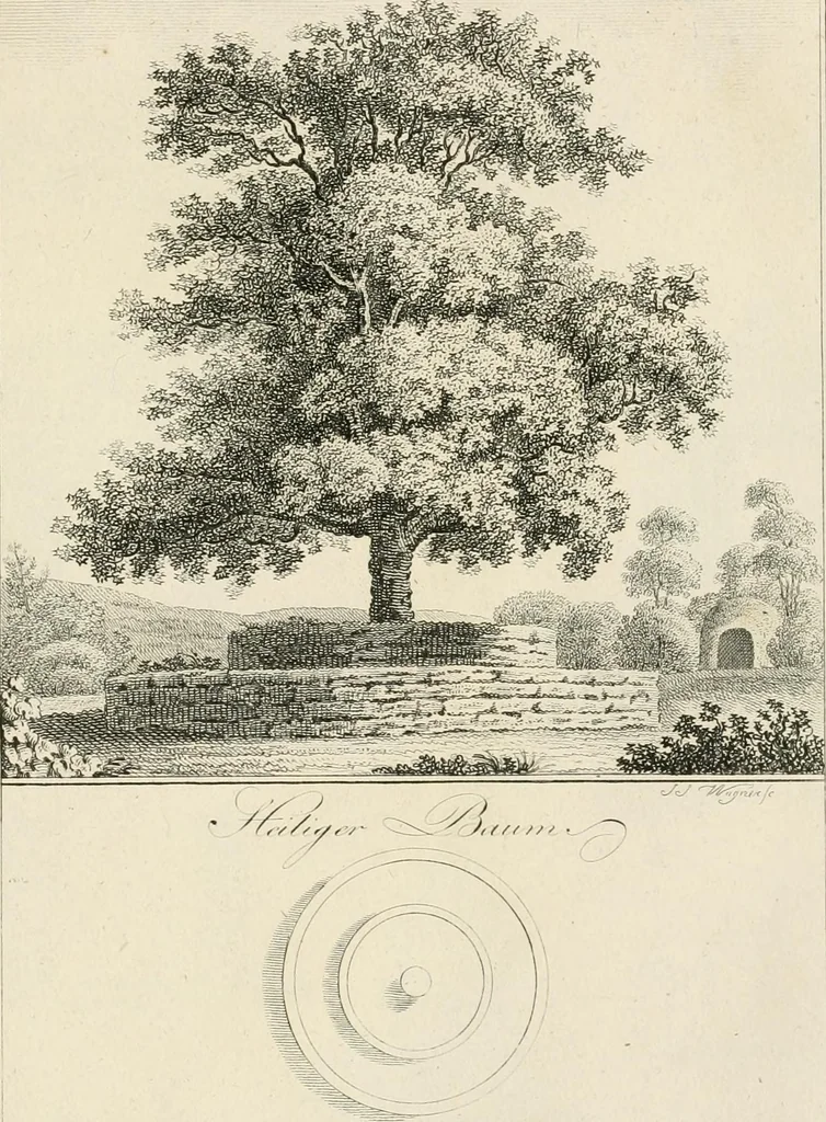 An illustration from Ideen-Magazin für Architecten, Künstler und Handwerker, 1832, leaf 58