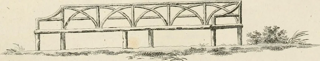 An illustration from Ideen-Magazin für Architecten, Künstler und Handwerker, 1832, leaf 62