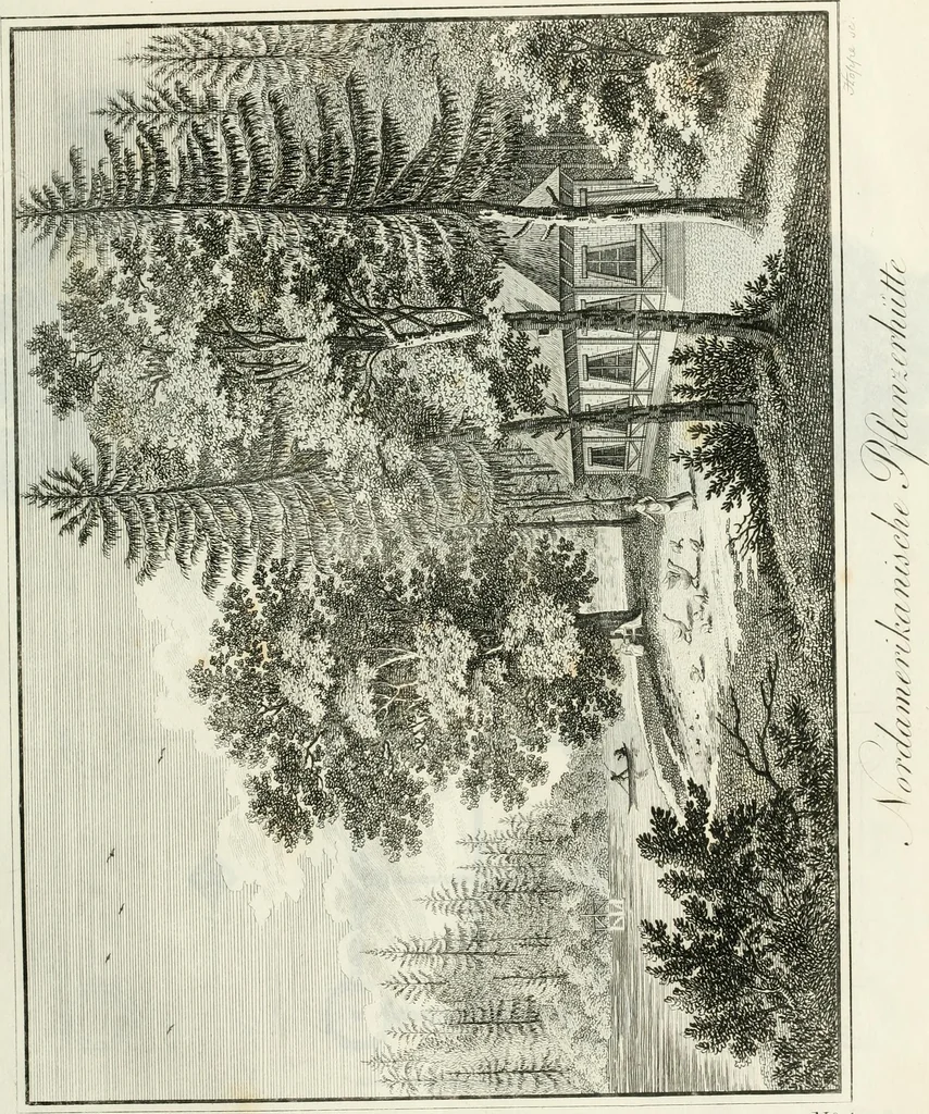An illustration from Ideen-Magazin für Architecten, Künstler und Handwerker, 1832, leaf 70