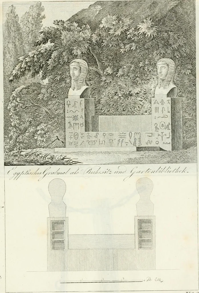 An illustration from Ideen-Magazin für Architecten, Künstler und Handwerker, 1832, leaf 74