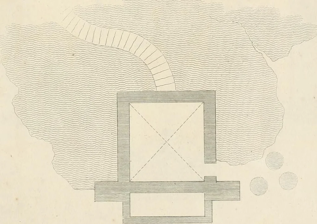 An illustration from Ideen-Magazin für Architecten, Künstler und Handwerker, 1832, leaf 8