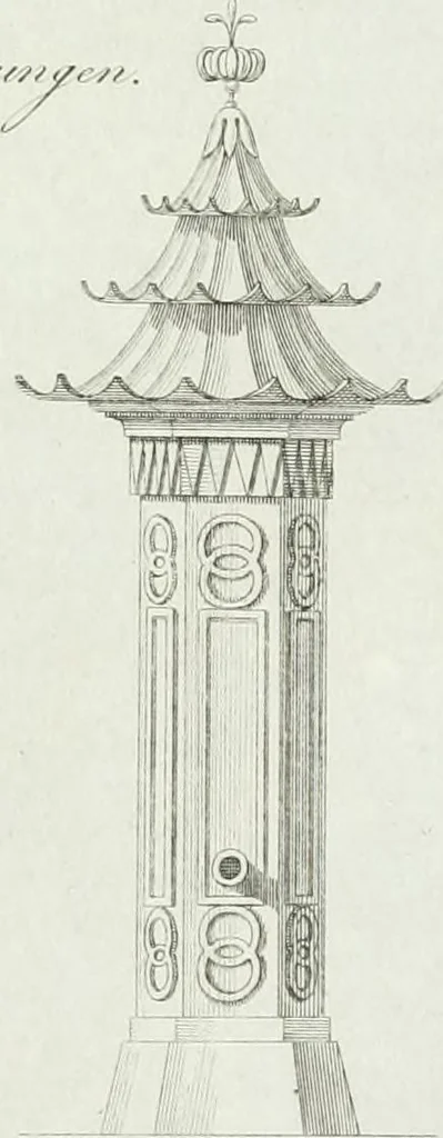 An illustration from Ideen-Magazin für Architecten, Künstler und Handwerker, 1832, leaf 80