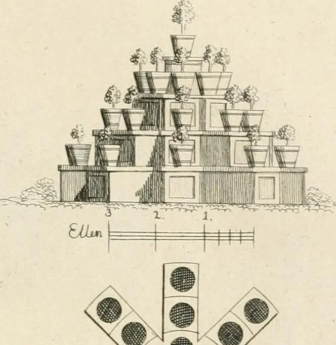 An illustration from Ideen-Magazin für Architecten, Künstler und Handwerker, 1832, leaf 94